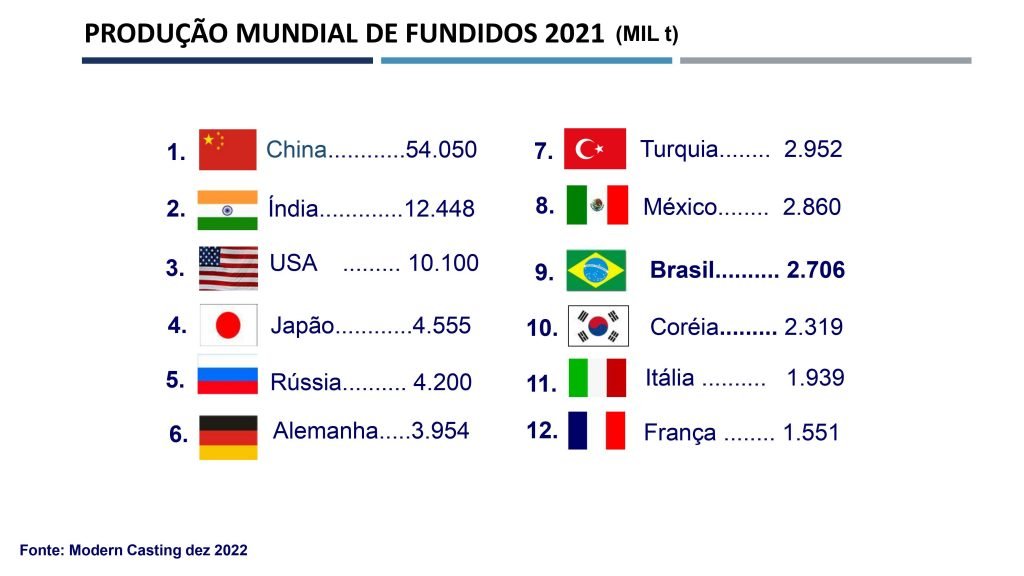 Foto Guedes 1